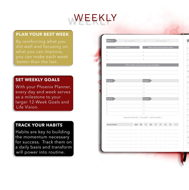 Phoenix Planner The Phoenix Planner - Best Daily Calendar and Agenda for Goal Setting, Boost Happiness and Productivity - Gratitude Journal, Habit Tracker, Quarterly Business Planner - 6 Months, Undated (Charcoal) - Image 5